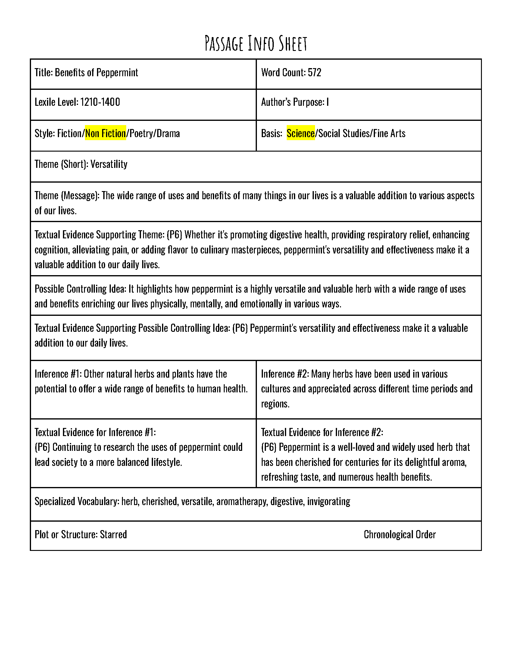 Passage Practice: Nonfiction - 6Th Grade Benefits Of Peppermint