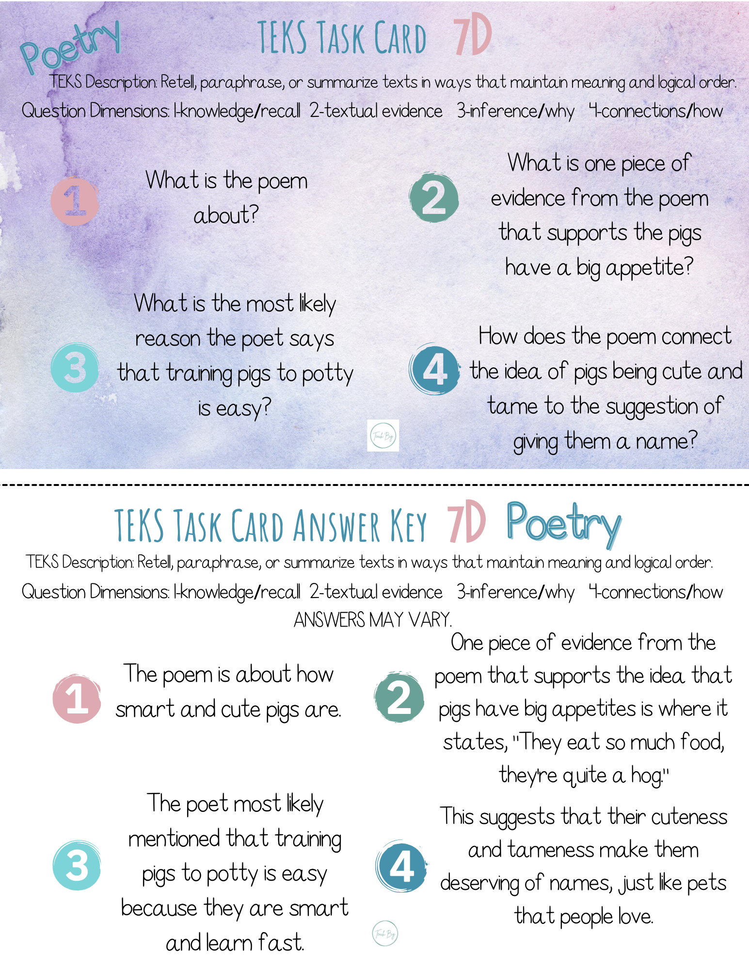 Teks Task Cards: 7D – Social Studies Set 1