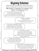 Rhyme Schemes - This Resource Is Great For Grades 2-3.