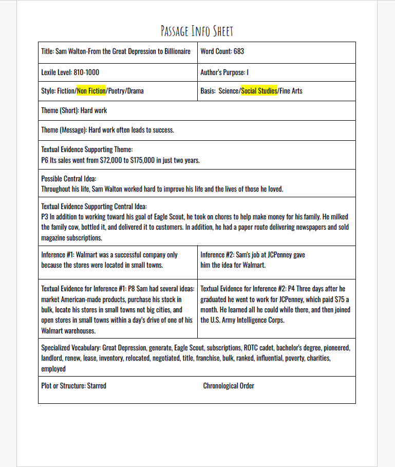 Practice Passage:  Nonfiction - 3Rd Grade Sam Walton-From The Great Depression To Billionaire |