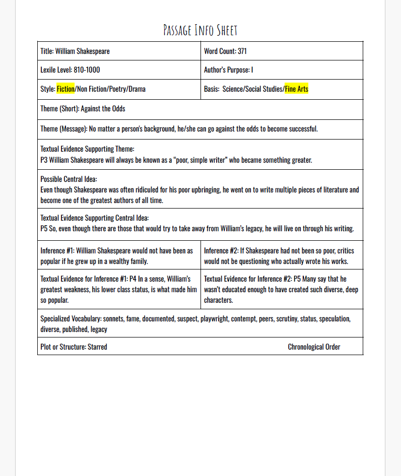 Practice Passage:  Fiction - 3Rd Grade William Shakespeare | Spanish