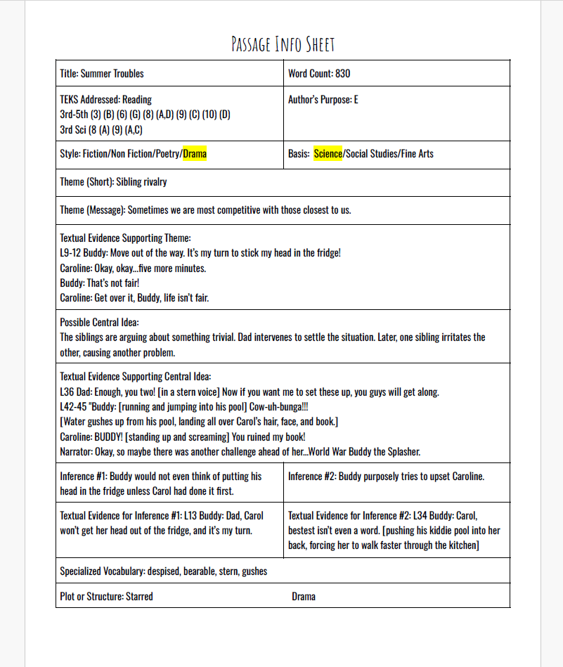 Practice Passage: Drama - 4Th Grade Summer Troubles