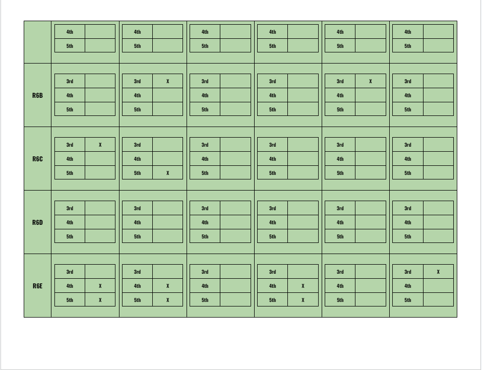 Teks Breakdown By Genre And Grade Level