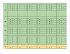 Teks Breakdown By Genre And Grade Level