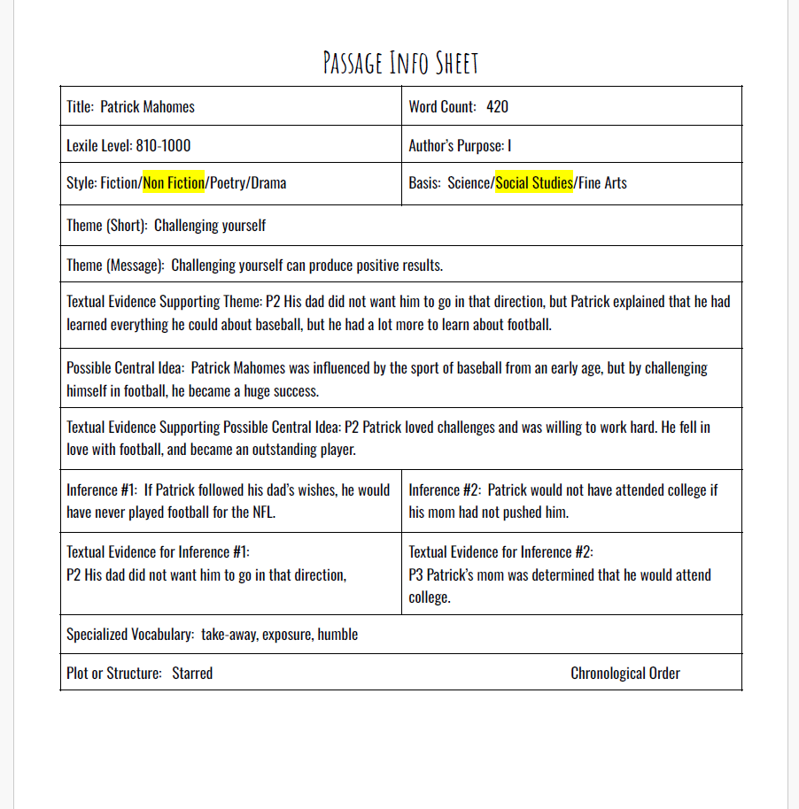 Practice Passage: Nonfiction – 3Rd Grade Patrick Mahomes | Spanish