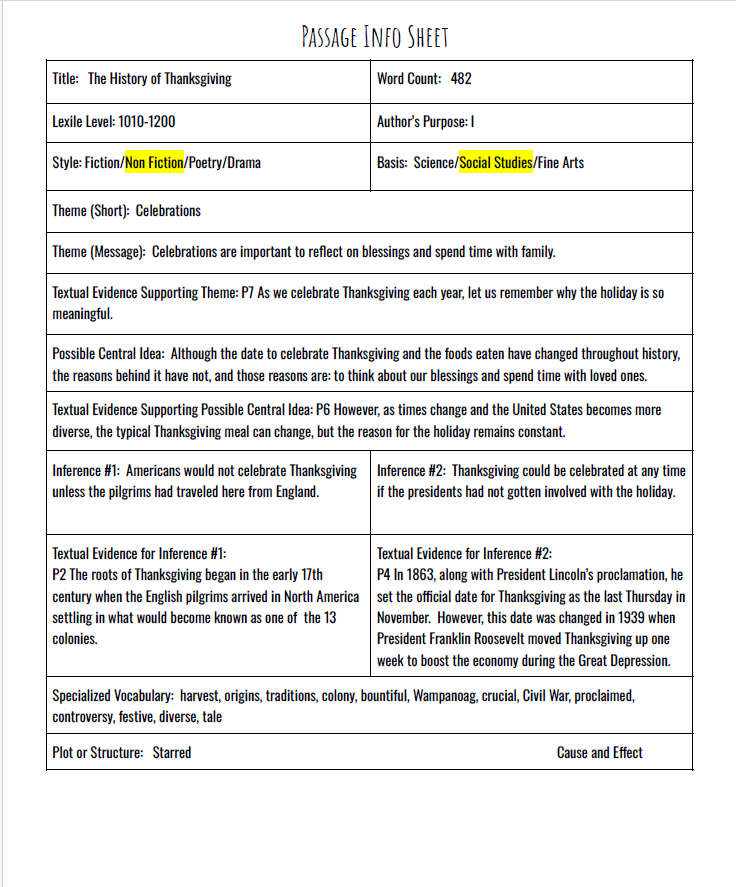 Practice Passage: Non Fiction-3Rd Grade-The History Of Thanksgiving