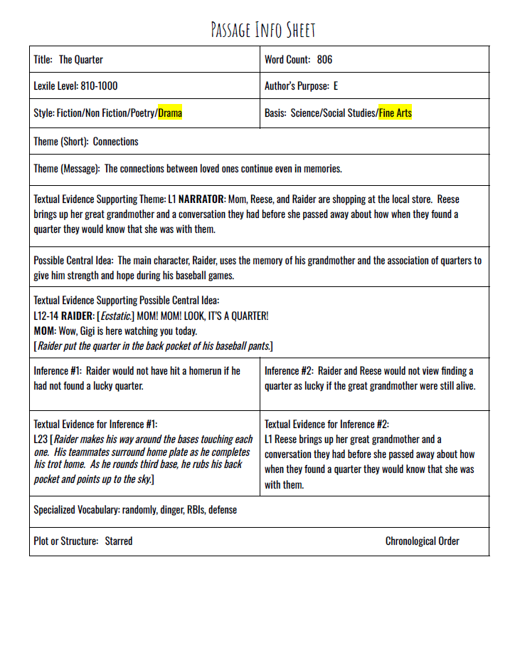 Practice Passage: Drama – 4Th Grade –The Quarter-Spanish