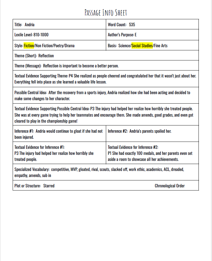 Practice Passage: Fiction – 5Th Grade Andria-Spanish