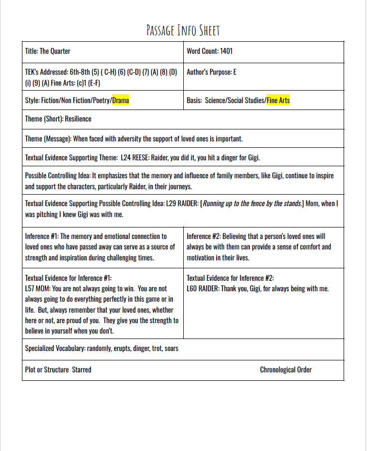 Practice Passage: Drama – 6Th Grade The Quarter