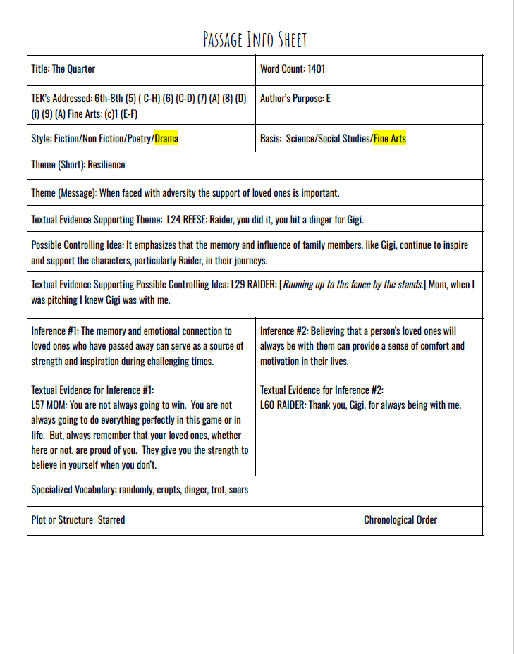 Practice Passage: Drama-7Th Grade-The Quarter