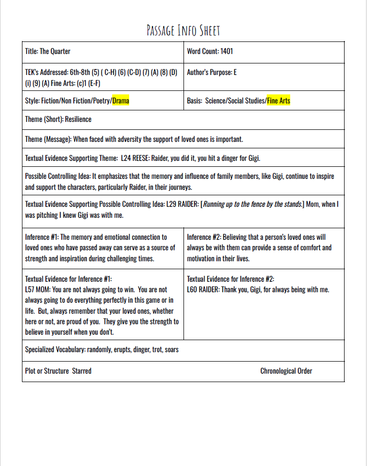 Practice Passage: Drama – 8Th Grade The Quarter