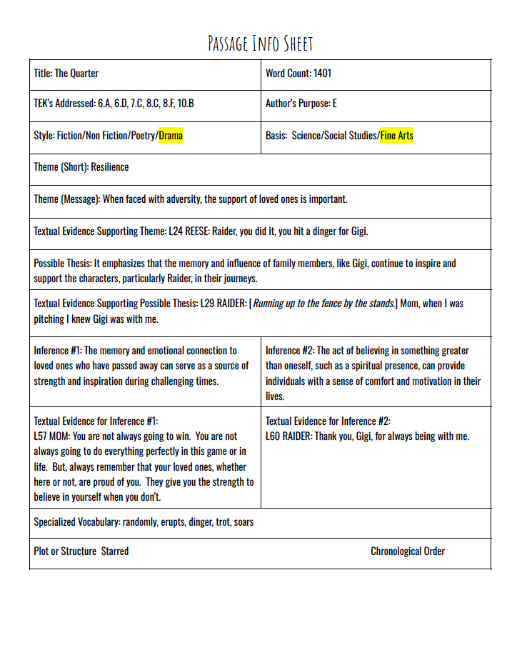 Practice Passage: Drama – 9Th Grade The Quarter