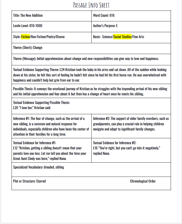 Practice Passage:Fiction-9Th Grade-The New Addition