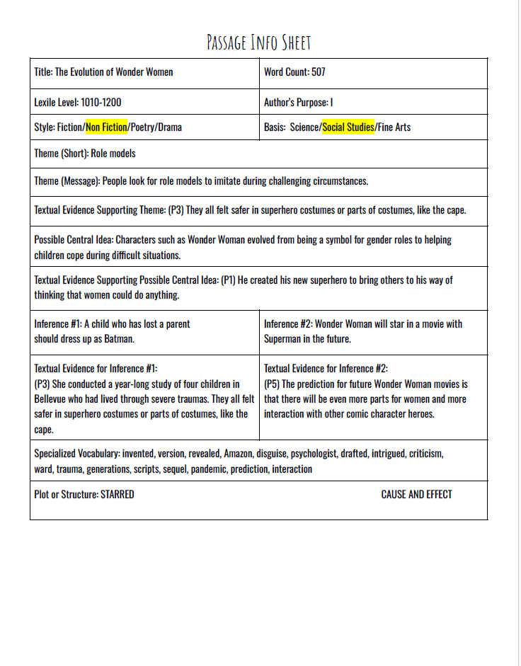 Practice Passage: Non Fiction-3Rd Grade-The Evolution Of Wonder Women