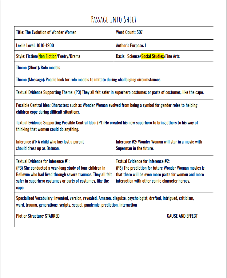 Practice Passage: Non Fiction -3Rd Grade-The Evolution Of Wonder Woman-Spanish