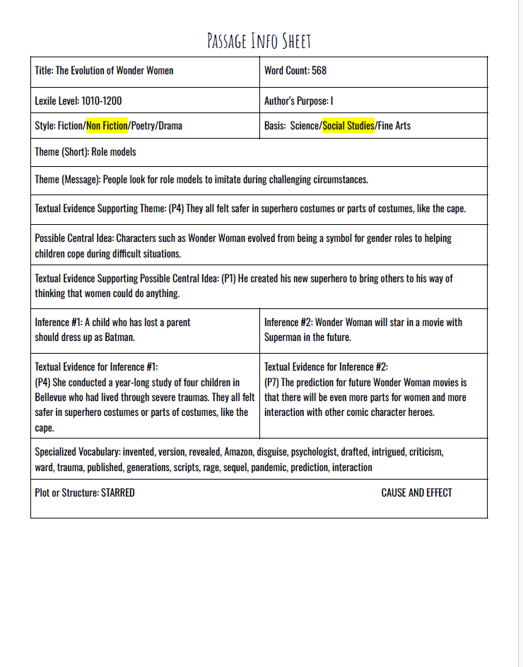 Practice Passage: Non Fiction – 4Th Grade The Evolution Of Wonder Woman