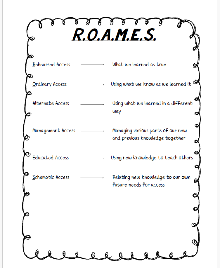 Sentence Weather | This Resource Is Great For Grades 3-8.