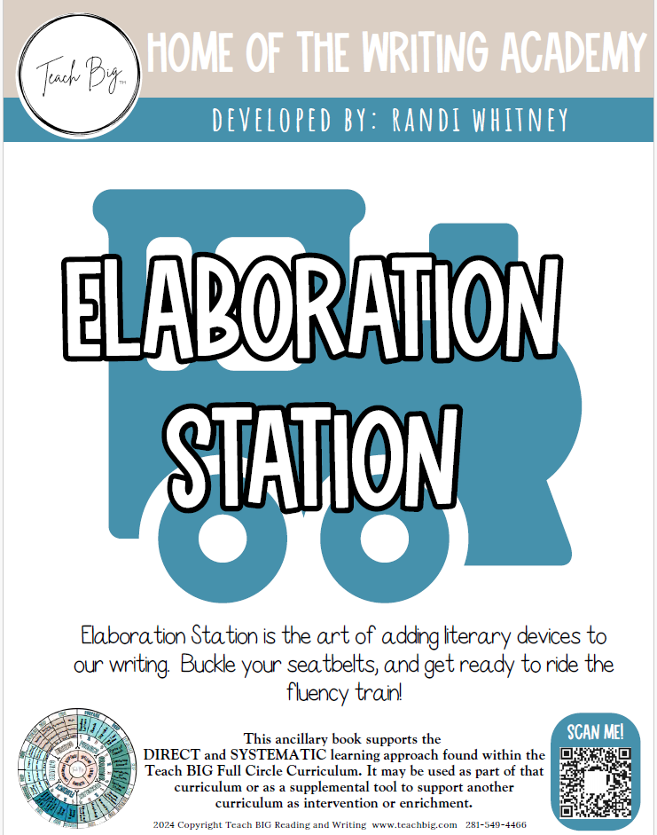 Elaboration Station | This Resource Is Great For Grades 3-8.