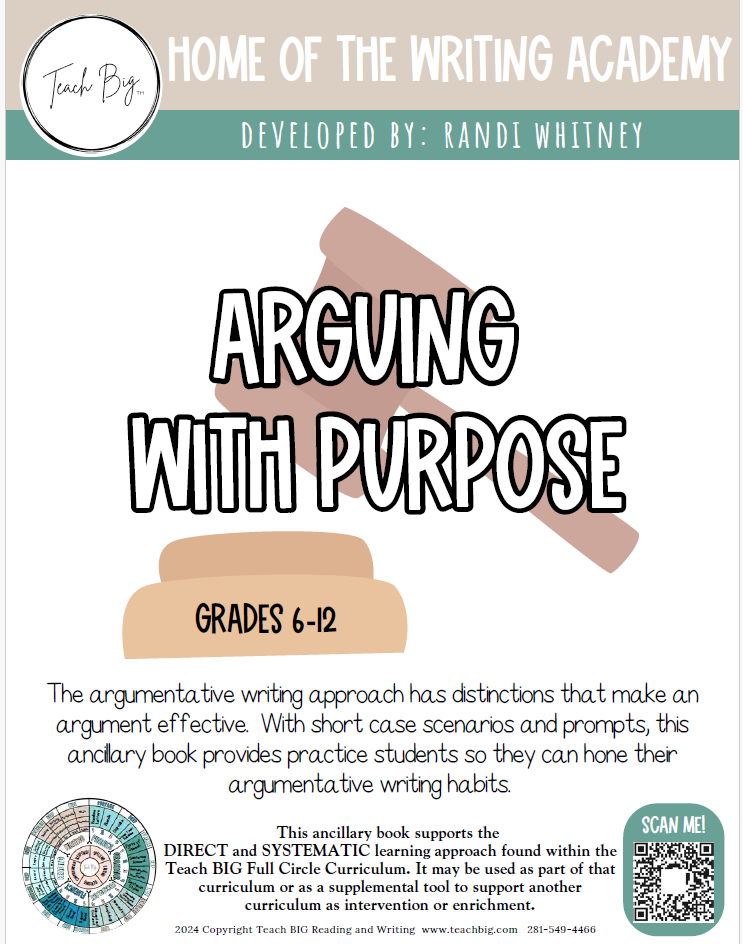 Arguing With Purpose | This Resource Is Great For Grades 6-12.