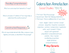 Coloration Annotation - Social Studies | This Resource Is Great For Grades 3-5.