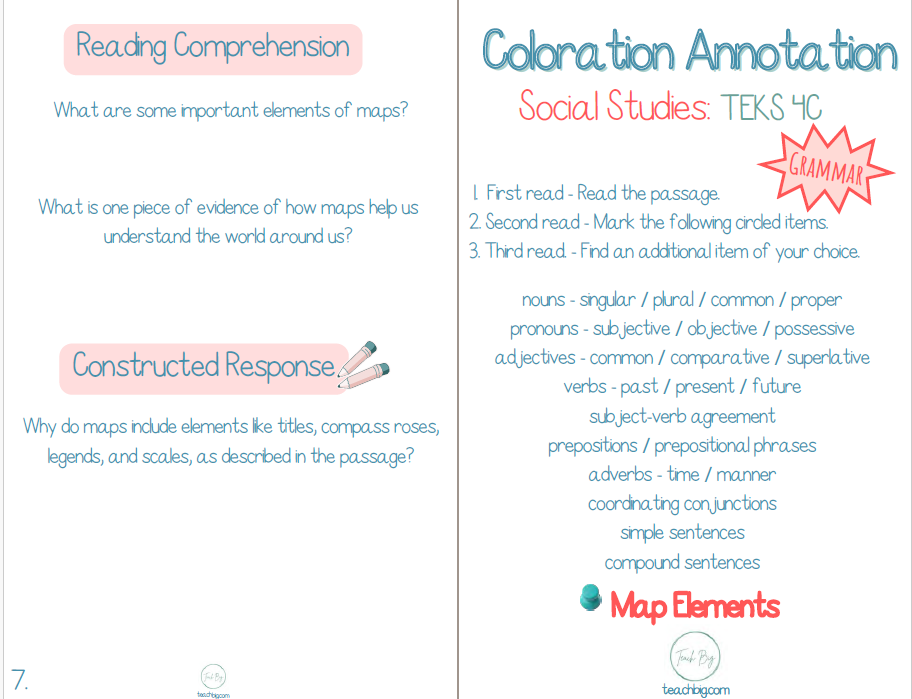 Coloration Annotation - Social Studies | This Resource Is Great For Grades 3-5.