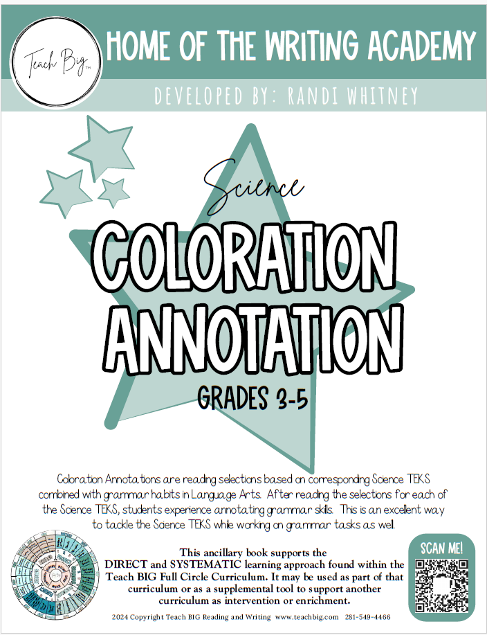 Coloration Annotation | This Resource Is Great For Grades 3-5.