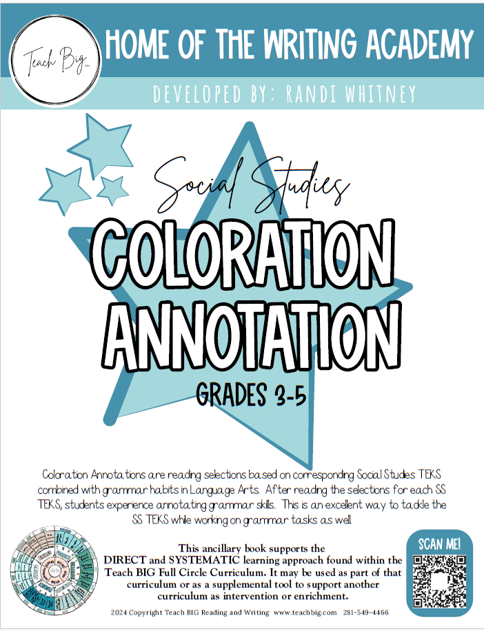 Coloration Annotation - Social Studies | This Resource Is Great For Grades 3-5.