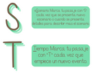 Spanish Tracks Poster | This Is A Poster That Emphasizes The Different Types Of Textual Evidence Can