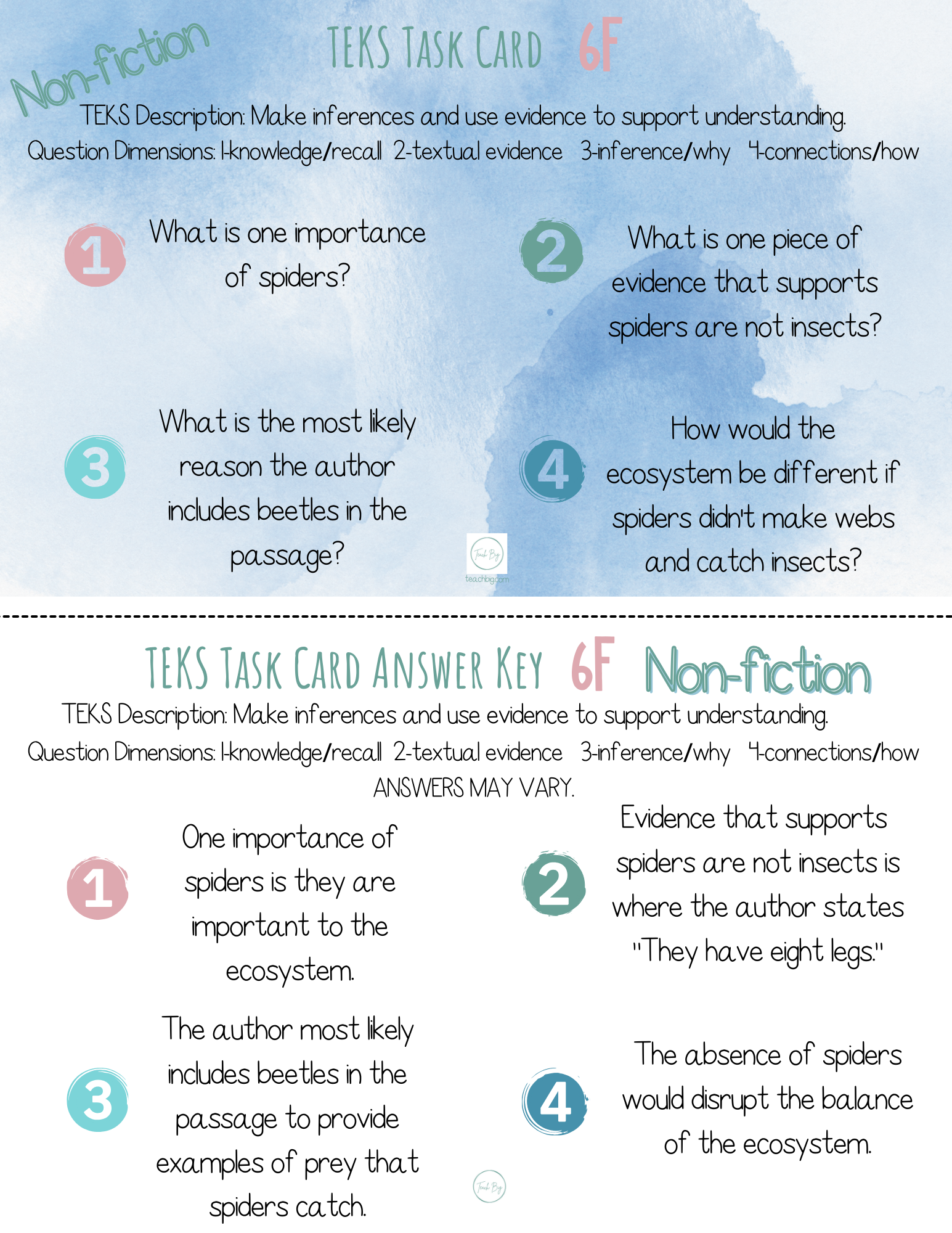 Teks Task Cards:  6F Science Set 1